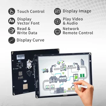 3,5-инчов графичен TFT LCD модул, интелигентен дисплей автоматизация на дома, програмируем с пристанище UART за промишлена употреба