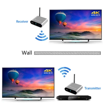 Measy AV220 2,4 G безжична av-подател, приемник видеопередатчика, комплект безжични предавател и приемник RCA, получаващи дисплей