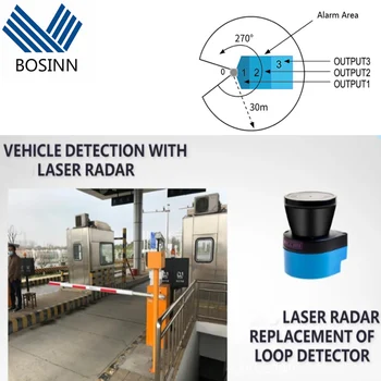 Авто лазерен радар-детектор, сензор сканиране препятствия, Lidar, изкуствен интелект, скенер, Интернет на нещата