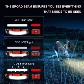 Висока яркост COB led налобный фенер, USB акумулаторна светлината на прожекторите, водоустойчив налобный лампа за къмпинг, туризъм, аварийно каране на колело, нощно бягане