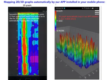 Нов 2023 В присъствието на Детектор на подземните води за мобилен телефон с 3D изображения ADMT-200S-Y 200M СЪС сензорен екран, обнаруживаемый В наличност