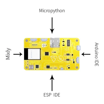 Такса за разработка на ESP32 WiFi, Bluetooth, 2,8-инчов модул Smart Display 240X320, TFT, сензорен екран, модул за разработване на LVGL