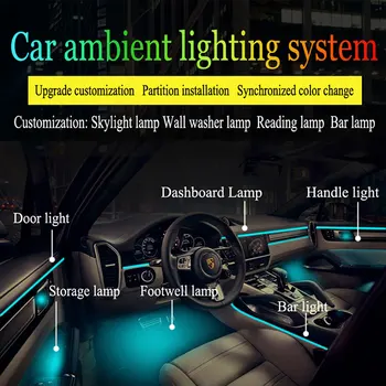 Универсален 18In1LED авто разсеяна светлина RBG 64 цветове Вътрешна акрилна лента за осветление Наръчник приложение Вътрешна декоративна атмосфера на Светлина
