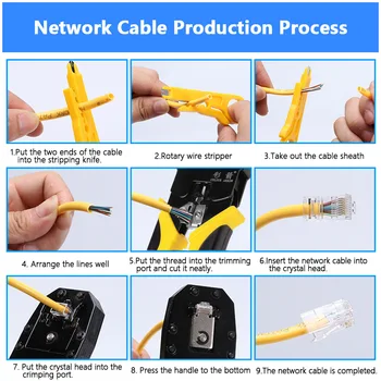 Устройство за уплътняване на кабели, скоби за кабели Отвертка Набор от инструменти за отстраняване на проводник с кабелна тестер пружинен скоба за кабели