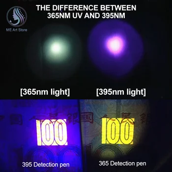 Фенерче с лилаво светлина 365 395нм UV-ръчно фенерче led uv фенерче с увеличение, прибиращ се лампа, нефритови детектор, фенерче