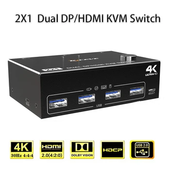 2x1 двойна KVM превключвател, който е съвместим с DP/HDMI, HDMI-съвместим газа, газа за игри, кутия за директно излъчване, интернет-сплитер, адаптер