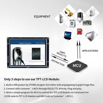 3,5-инчов графичен TFT LCD модул, интелигентен дисплей автоматизация на дома, програмируем с пристанище UART за промишлена употреба
