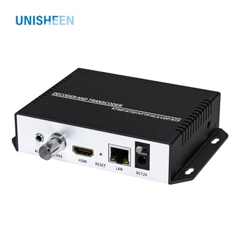 Topbox 4K60 Interlance Stream H. 265 H. 264 Транскодиране SRT RTSP Rtmp HDMI Видеодекодер Кутия за Улавяне на
