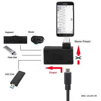 USB-Адаптер Micro USB 2.0 OTG Хост-Адаптер под Ъгъл от 90 Градуса с USB-храна за Galaxy S3 S4 S5 Note2 Note3 Мобилен телефон и таблет