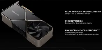 VIDIA Ge Force RTX 4090 Founders Edition