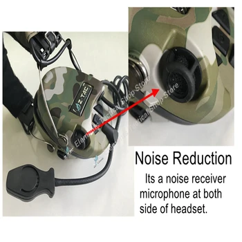Z-ТАК тактически слушалки Sordin с активна снимките, шумоподавляющая тактическа слушалки, аксесоари за еърсофт оръжия, Z111