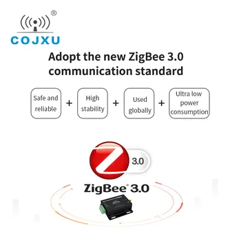 ZigBee 3.0 EFR32 SMD Ин с отвор за пробиване IPEX E180-ZG120B Модул за Безжични радиоприемник Умен Домашна Мрежа Предавател ниска мощност