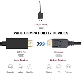 Кабел HDMI, DisplayPort DP към DisplayPort ДП с USB-конвертером за настолни компютри монитори лаптопи (2 м)