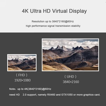 Мини Адаптер виртуален дисплей VGA, съвместими с HDMI DDC EDID, Фиктивен щекер, Емулатор Безголового призрачен дисплея, Определяне на плоча 1920x1080 @ 60 Hz