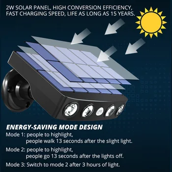 Мощен led монтиран на стената лампа на слънчевата енергия, външен сензор за движение, водонепроницаемое IP65 осветление за градински пътеки, гараж, двор, улични лампи