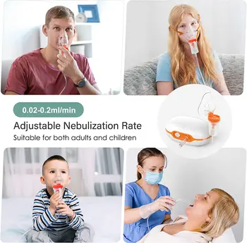 Небулайзер за възрастни и деца, преносим парна инхалатор-небулайзер със студена мъгла, компресор небулайзер с пълен комплект аксесоари