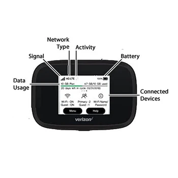 Отключени Wi-Fi рутер MIFI8000 с вашата сим-карта Cat18 4G Global LTE MIFI двойна лента Мобилен Wi-Fi интернет вградена батерия