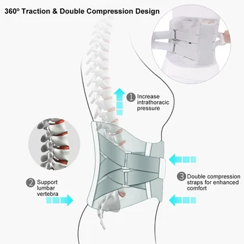 Самонагревающийся Лумбална Поддържащ Колан От Херния на диска, Ортопедичен Корсет за Облекчаване на Болки при Деформация на Гърба, Корсет за Декомпресия на гръбначния Стълб
